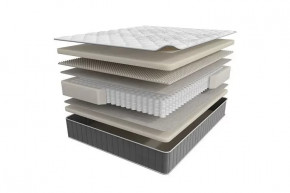 Матрас INFINITY GRAND 1800*2000мм (Пена/лен, ср.жесткий, h 29см) в Мегионе - megion.mebel-tymen.ru | фото