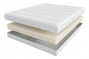 Матрас SCANDI MALMO в Мегионе - megion.mebel-tymen.ru | фото