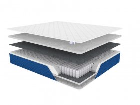 Матрас Sleep Basic в Мегионе - megion.mebel-tymen.ru | фото