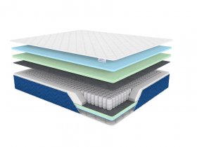 Матрас Sleep Plus в Мегионе - megion.mebel-tymen.ru | фото